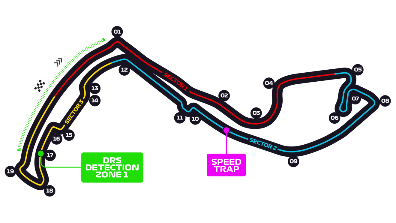circuito de Monaco
