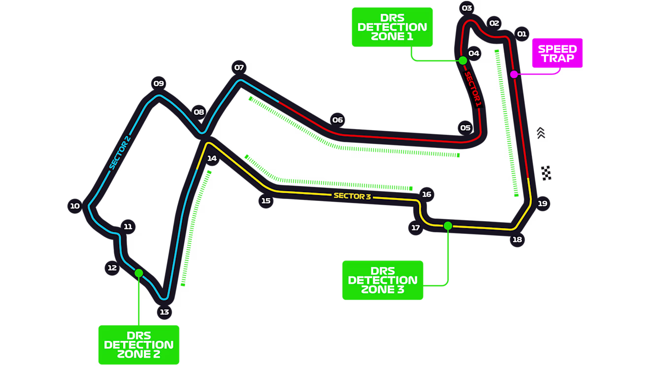 circuito de singapur